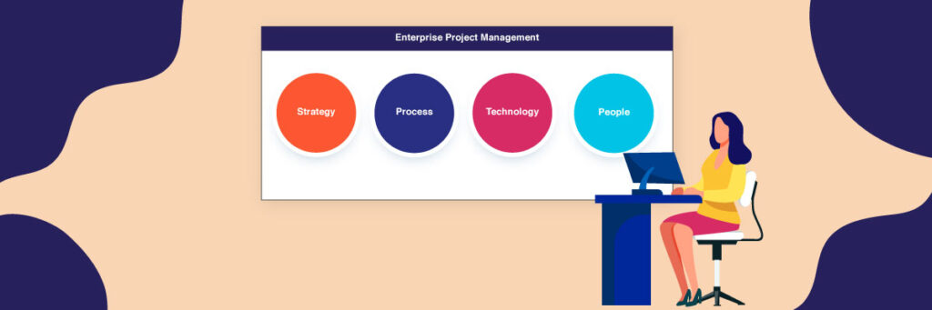 enterprise project management